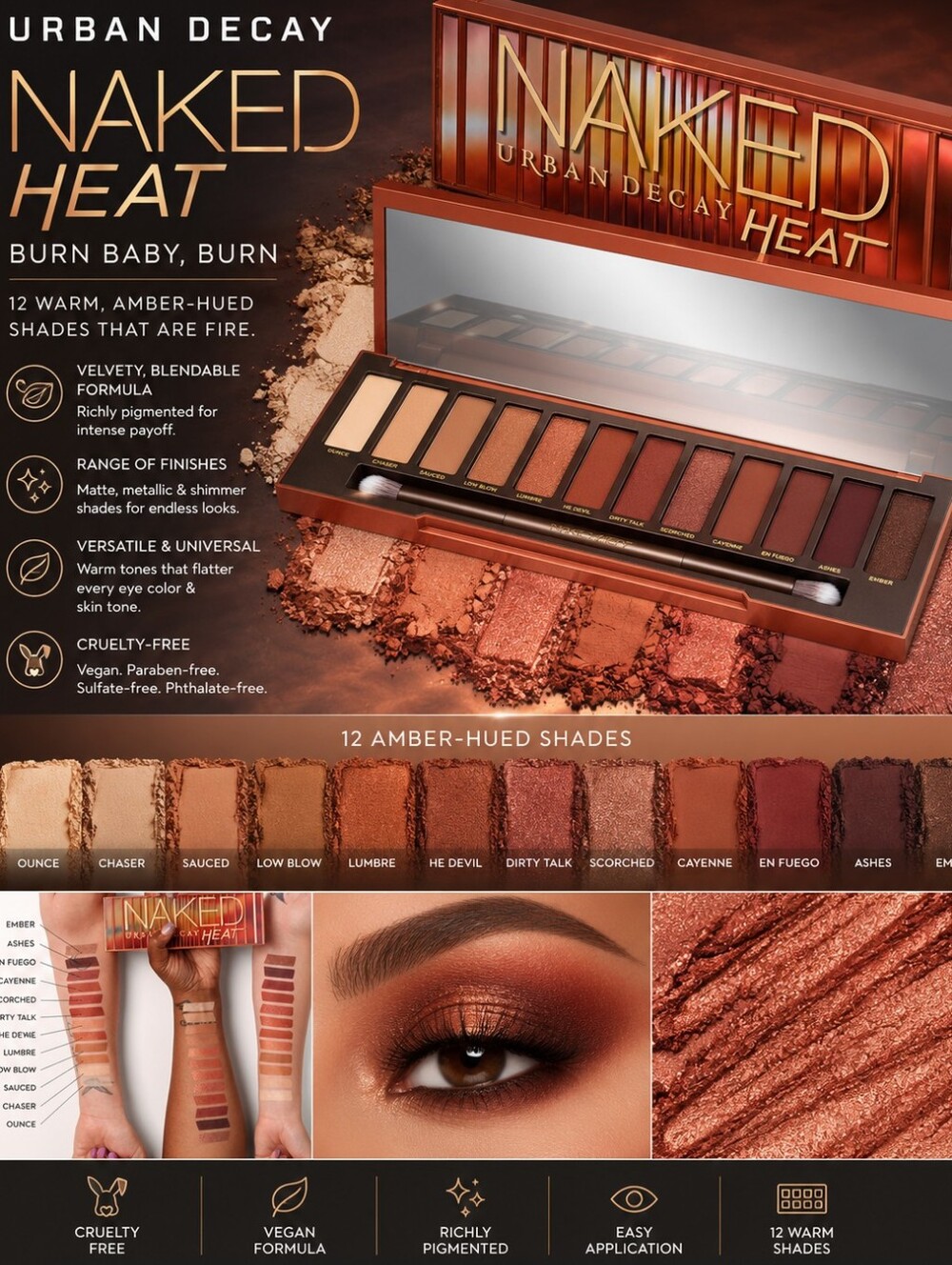 Urban Decay Naked Heat Eyeshadow Palette